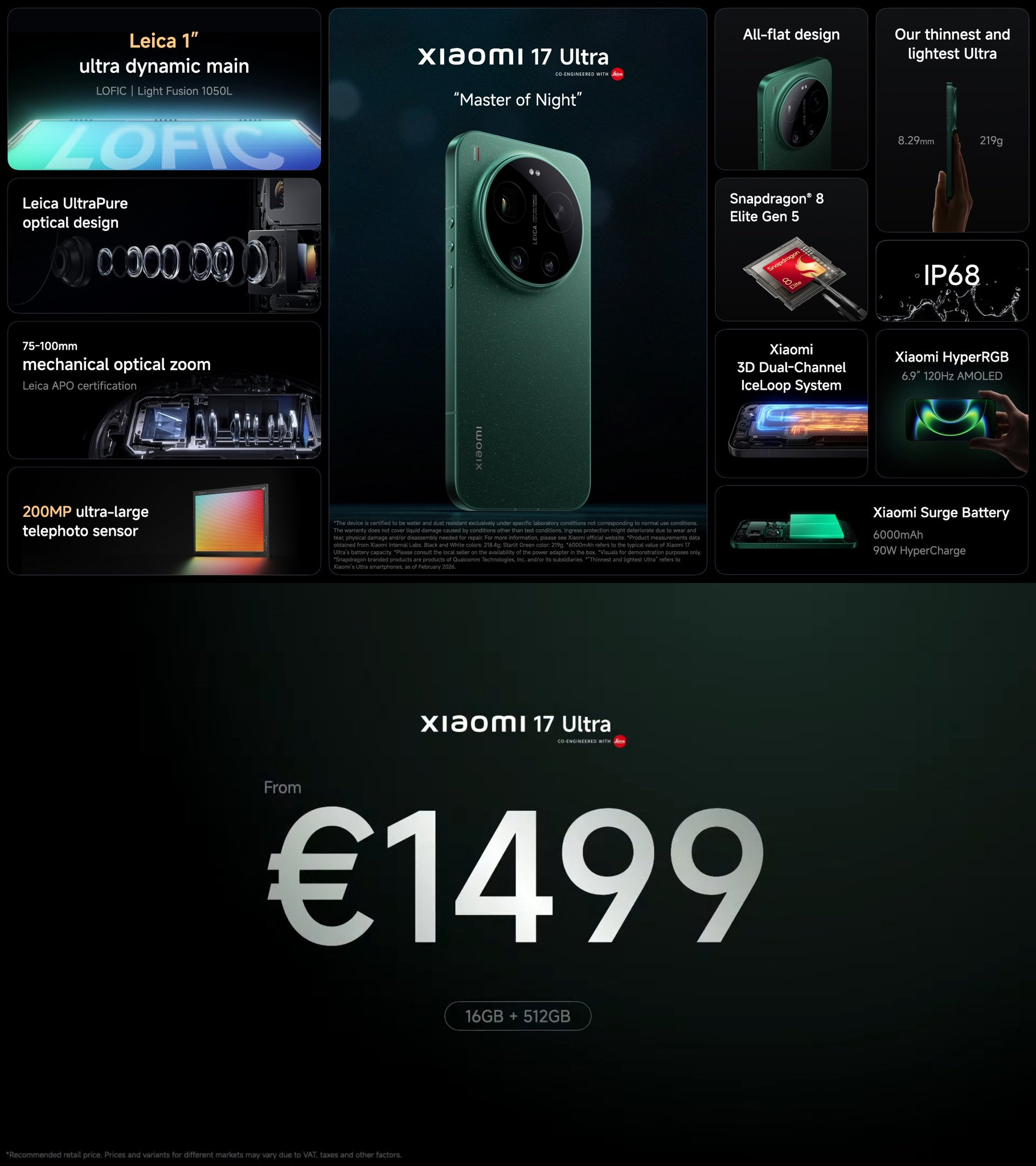 小米发布会 海外版本售价出炉小米17：999欧≈8100元小米17 Ultra：