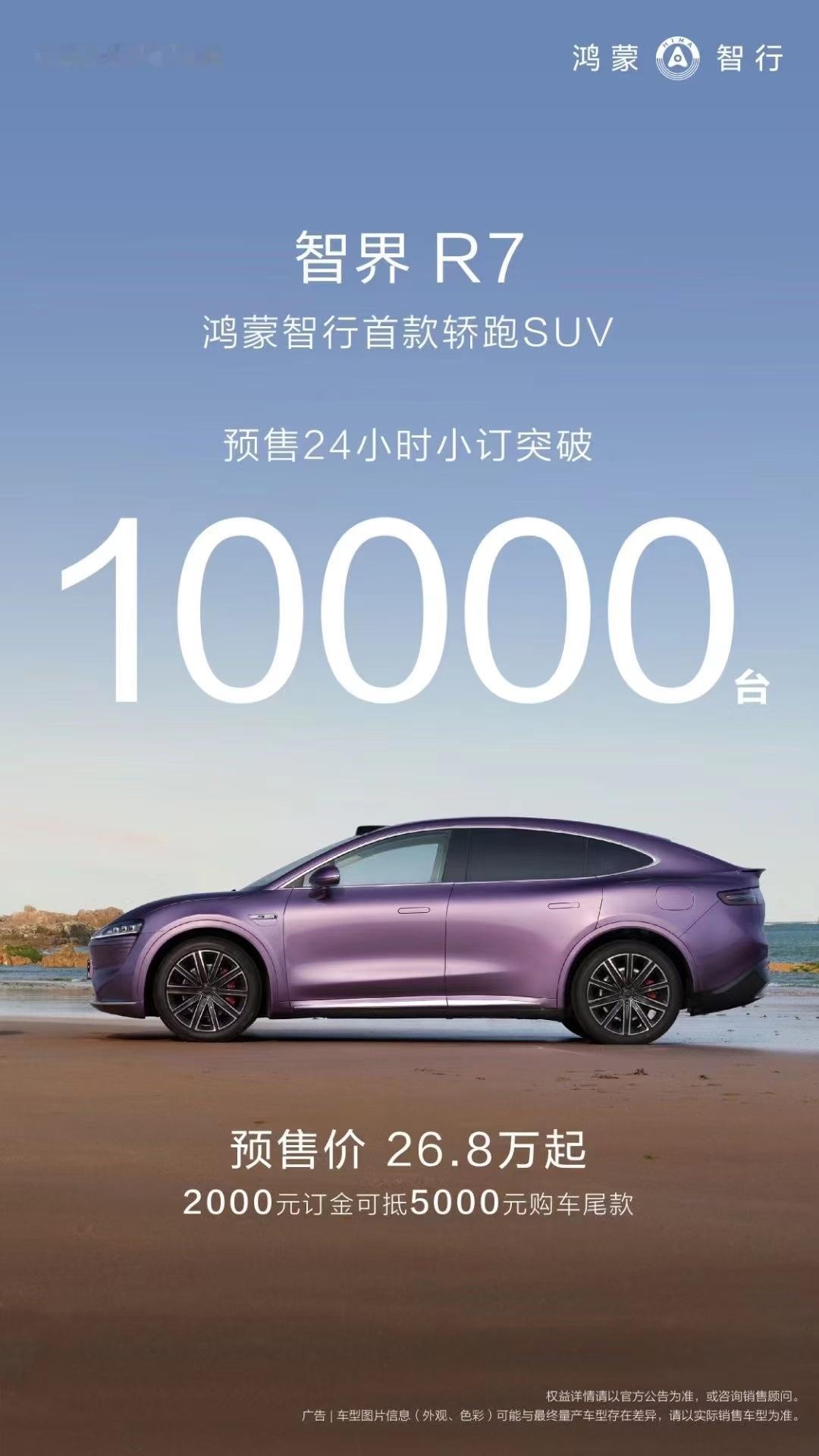 智界R7 小订10000台我们也贡献了一台热度不错，蹲一个大订锁单数据#智界r7
