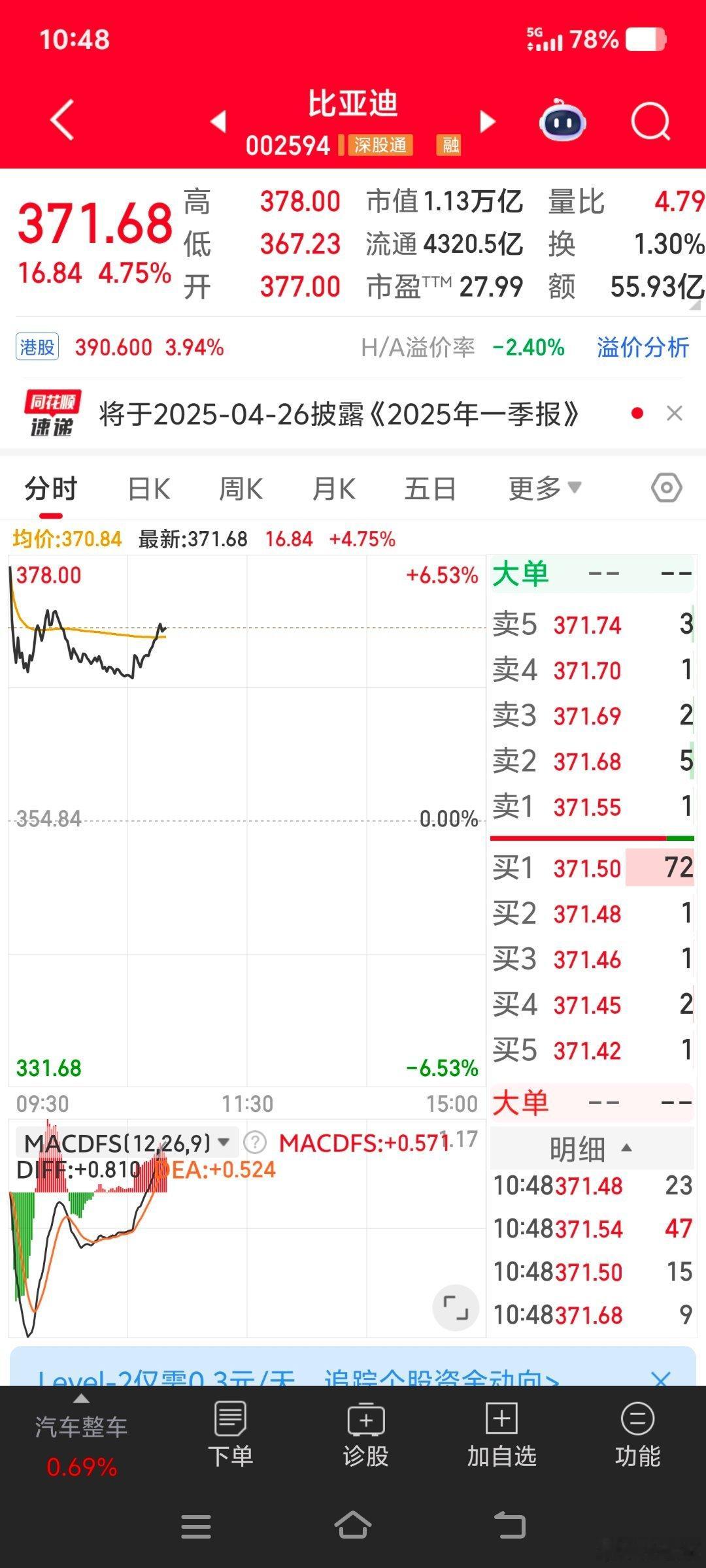 【比亚迪股东太有福气了！】比亚迪股份公布2024 年度利润分配及资本公积金转增股