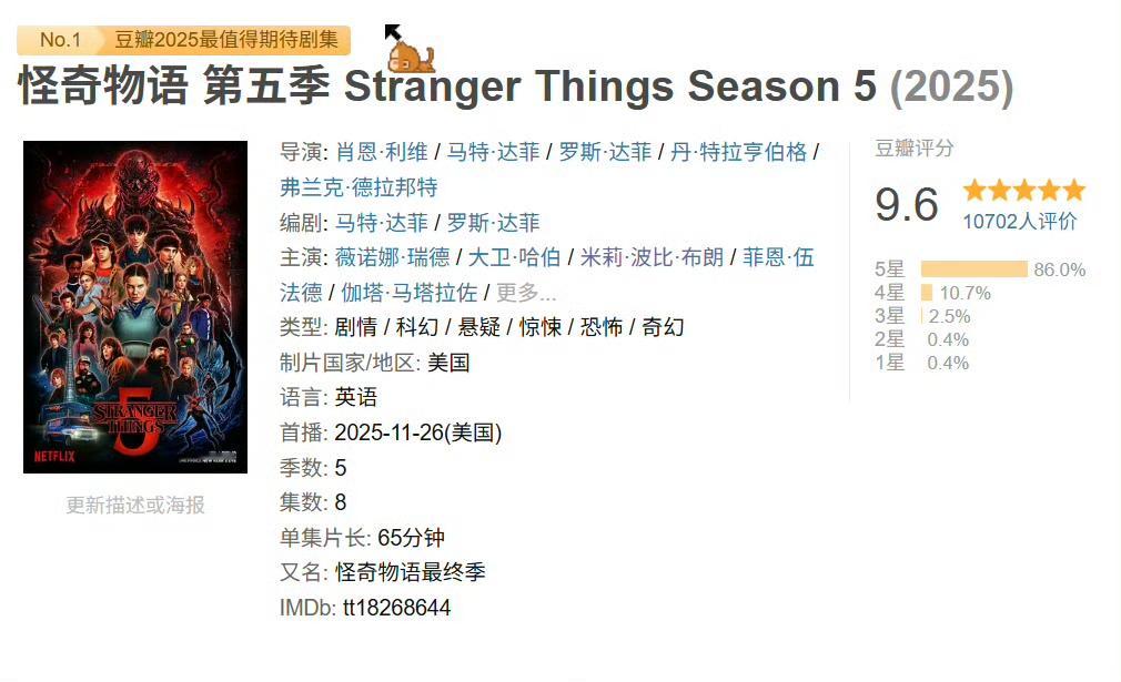 牛X！怪奇物语第五季豆瓣开分高达9.6！维持该剧一贯的高水准！确实值得高分！！！