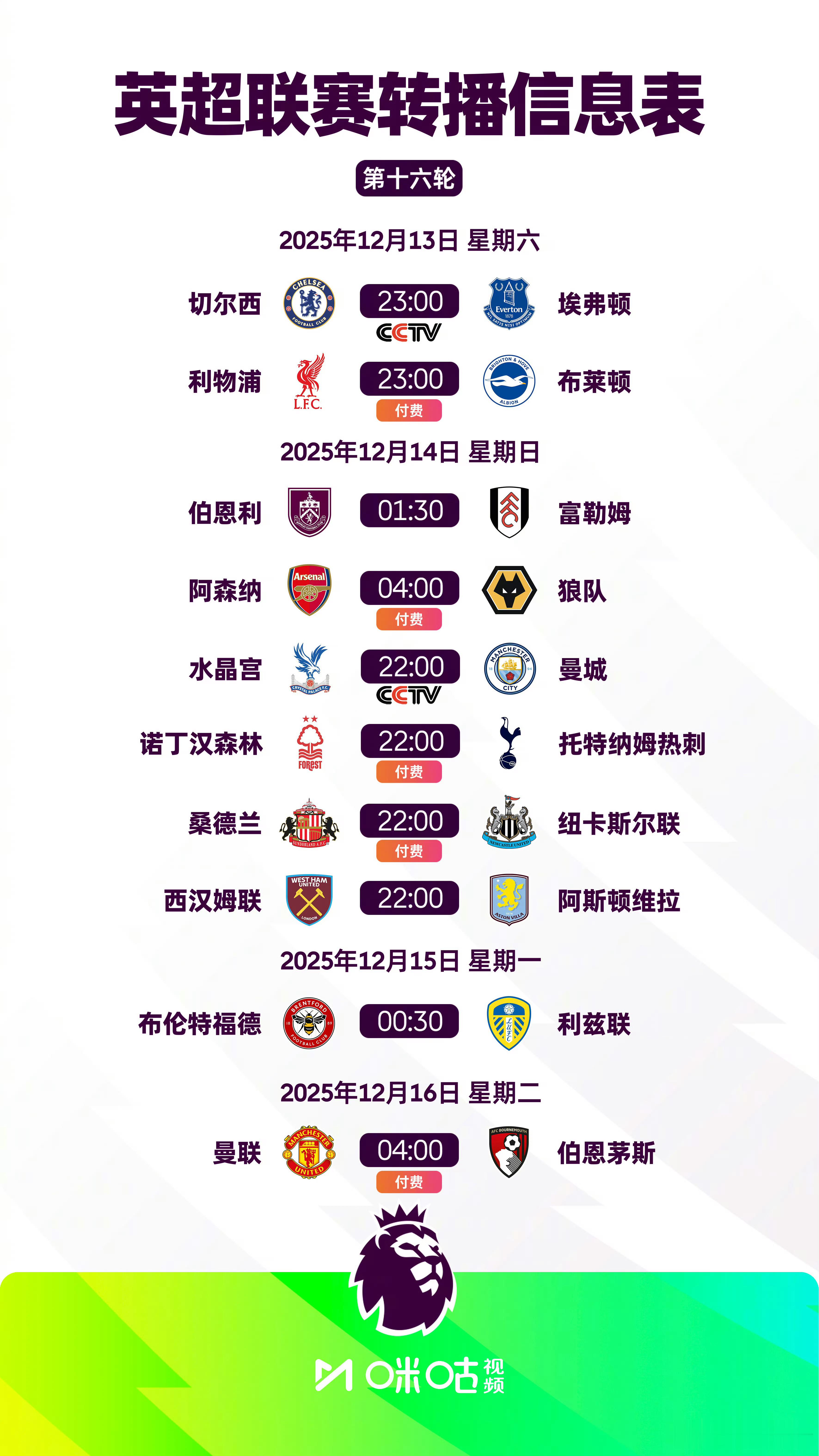 CCTV5本周挑的英超转播，非常给力，一场是切尔西战埃弗顿，一场是曼城战水晶宫，