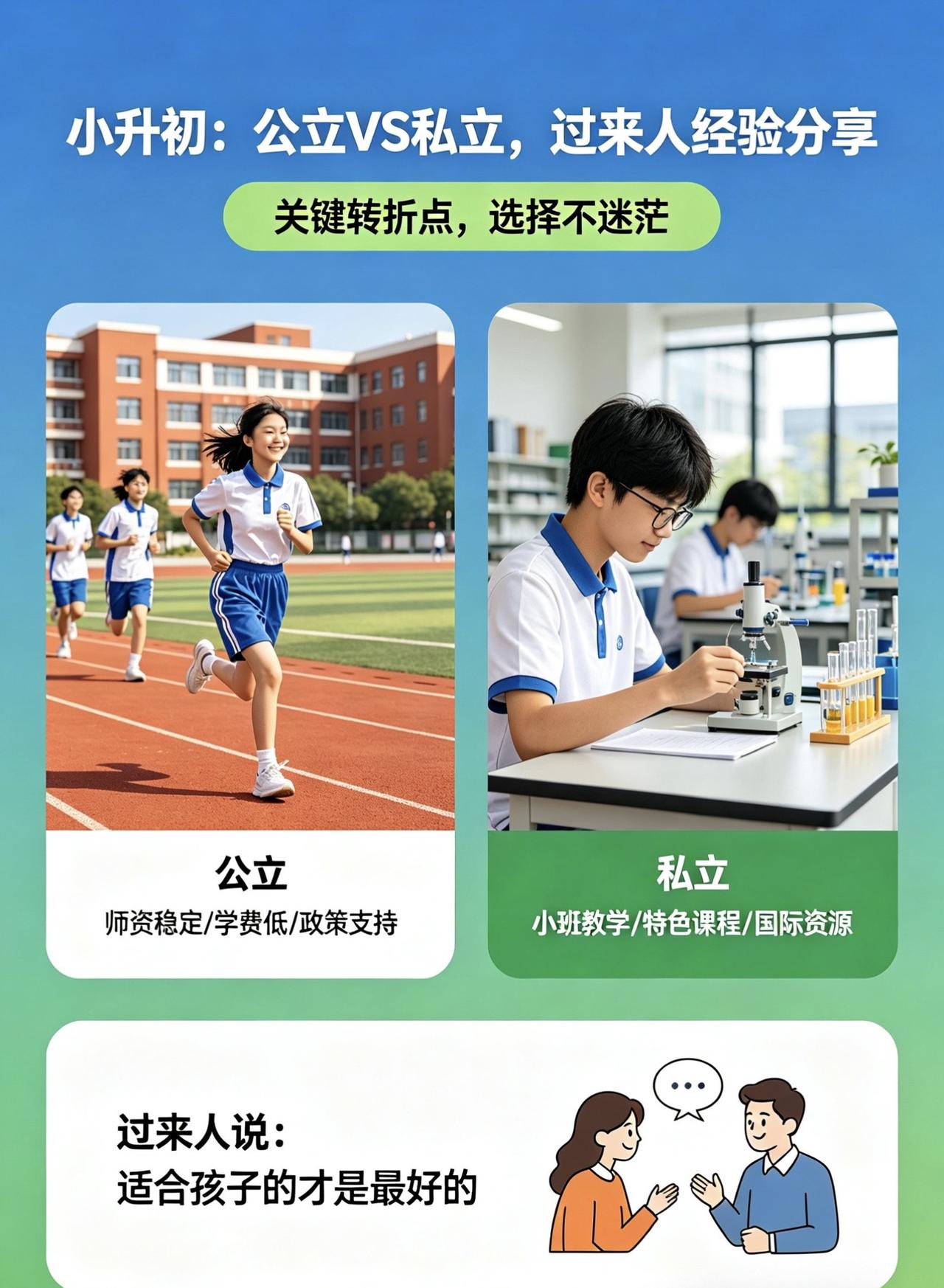 小升初如何择校？私立与公立有什么区别？家长必读 小升初 私立初中 公立初中