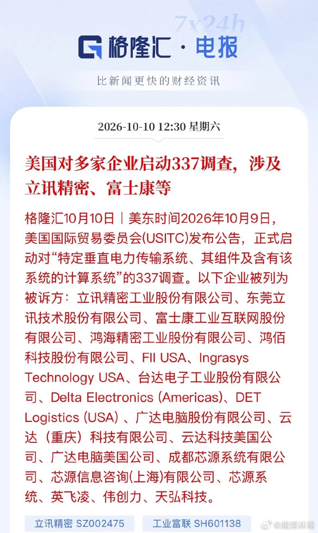 情绪利空！20家公司被列入337调查！美国开启新一轮的限制措施，中企业再遭美国制