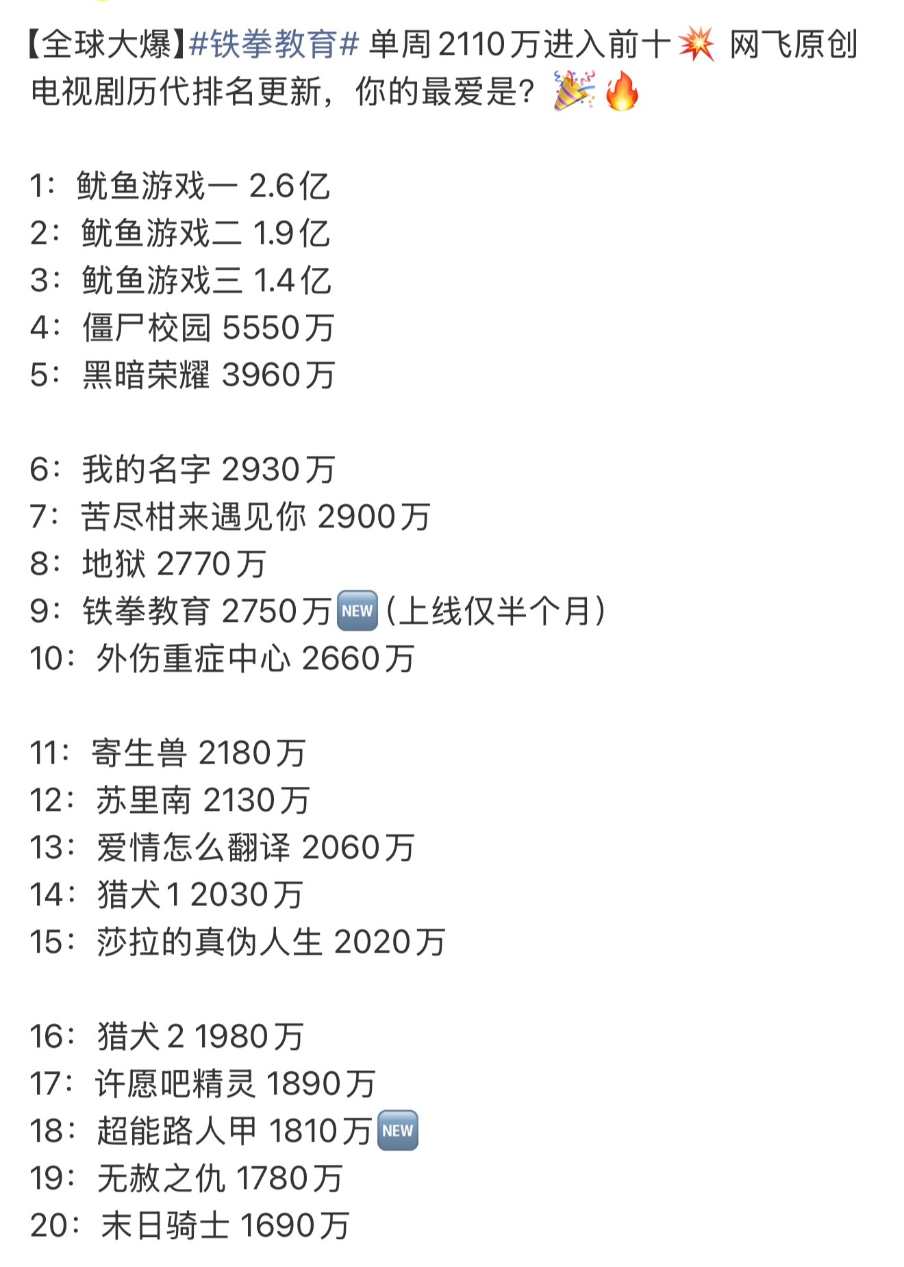 卧槽我才知道原来我们僵尸校园这么火 