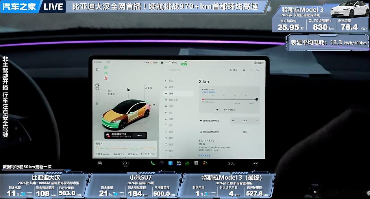 看完这个测试你就知道小米SU7为啥那么多人选择了[灵光一闪]

这次汽车之家实车