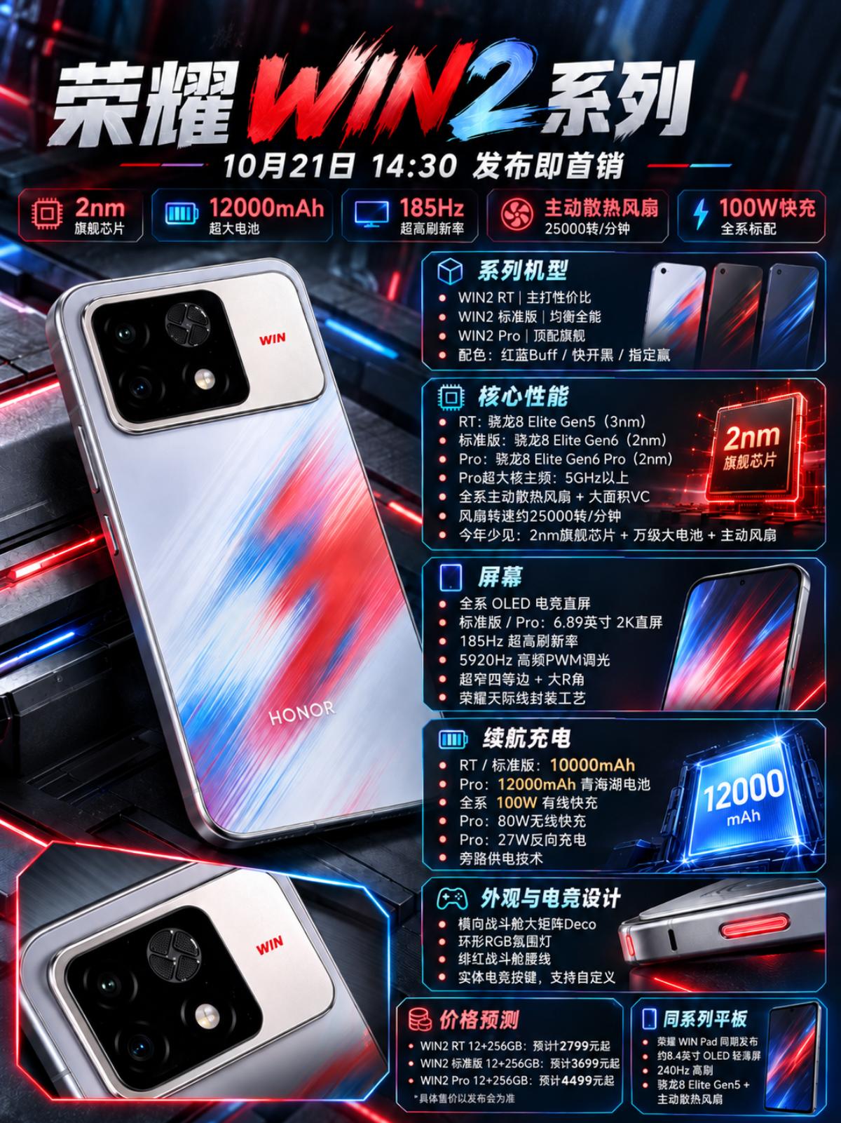 荣耀WIN2配置曝光，12000mAh太狠了！