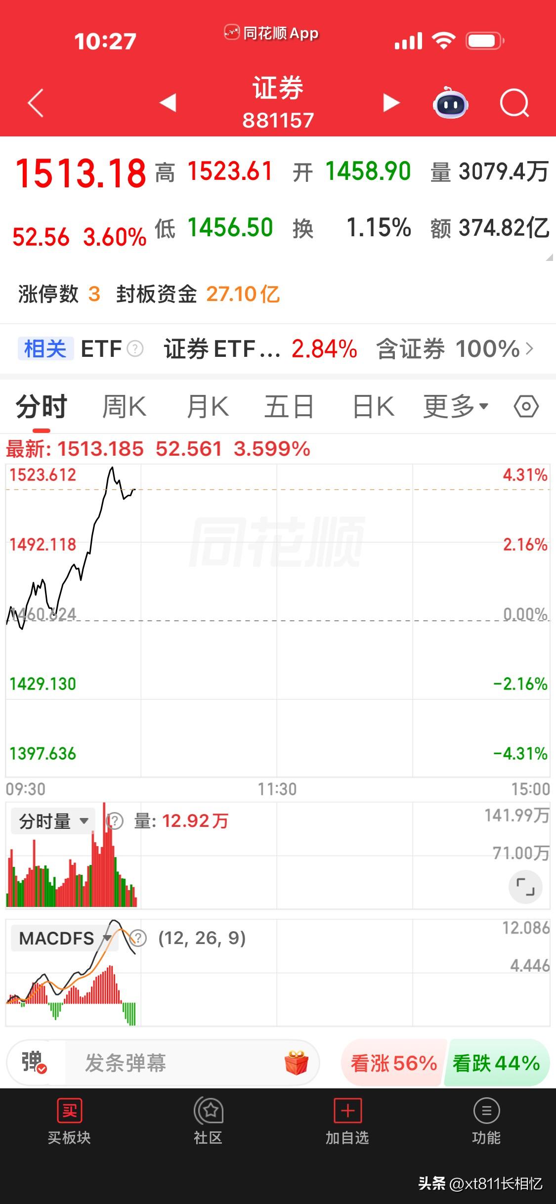 听人说证券股涨，牛市才会真正来临。

近期来证券股涨得不错，今天涨得更好，是不是
