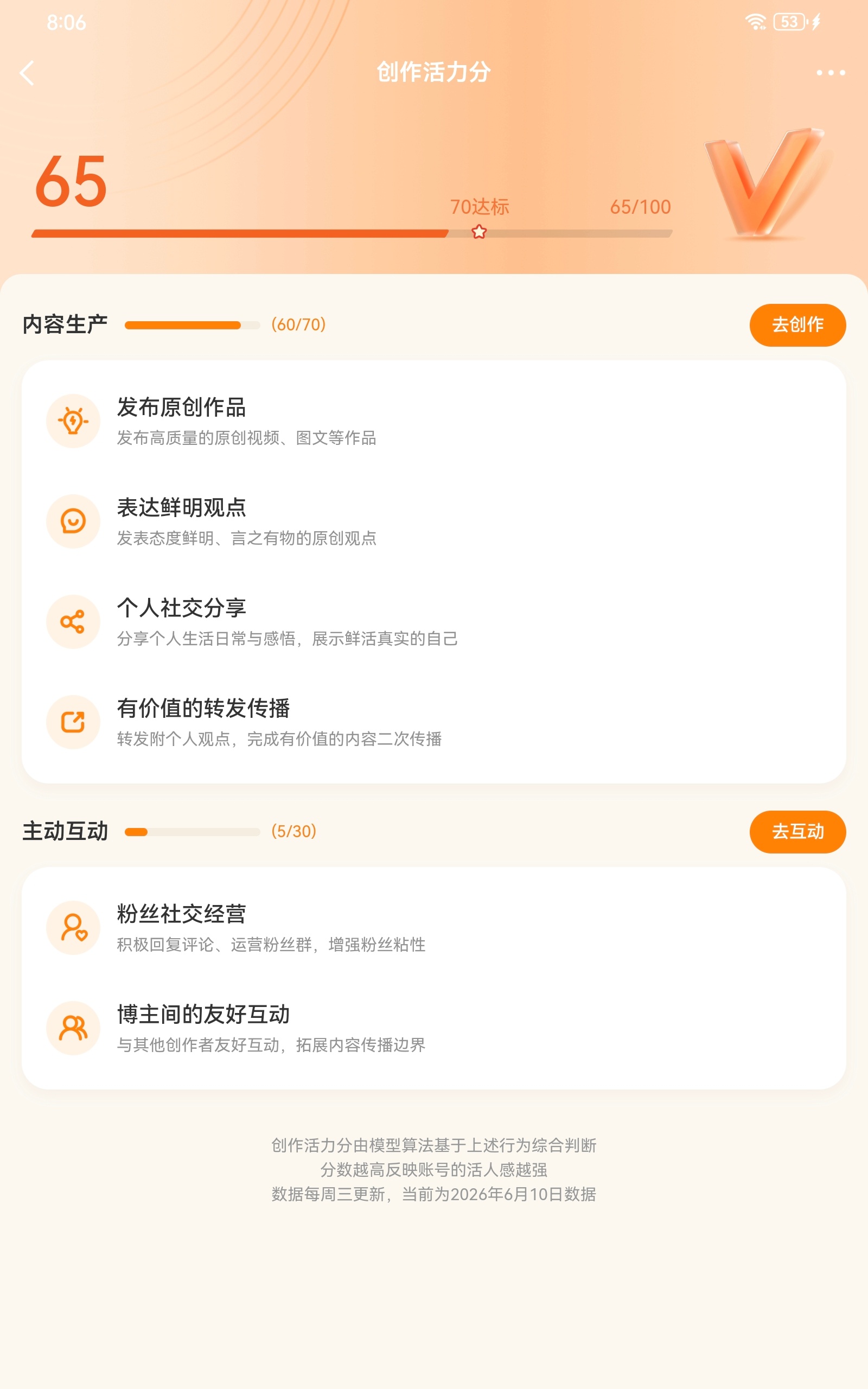 闺蜜们，快来跟我互动吧大学生喜爱内容共创计划高考加油校园v计划我的青春不散场