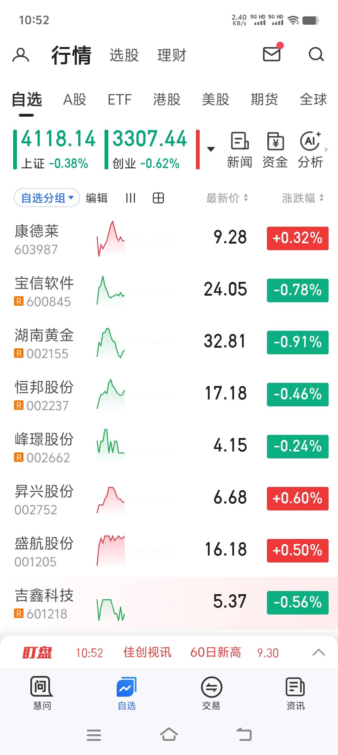 过年了工资没发，认了，因为不到时候。奖金没发，认了，因为压根儿就没领过。年货没发