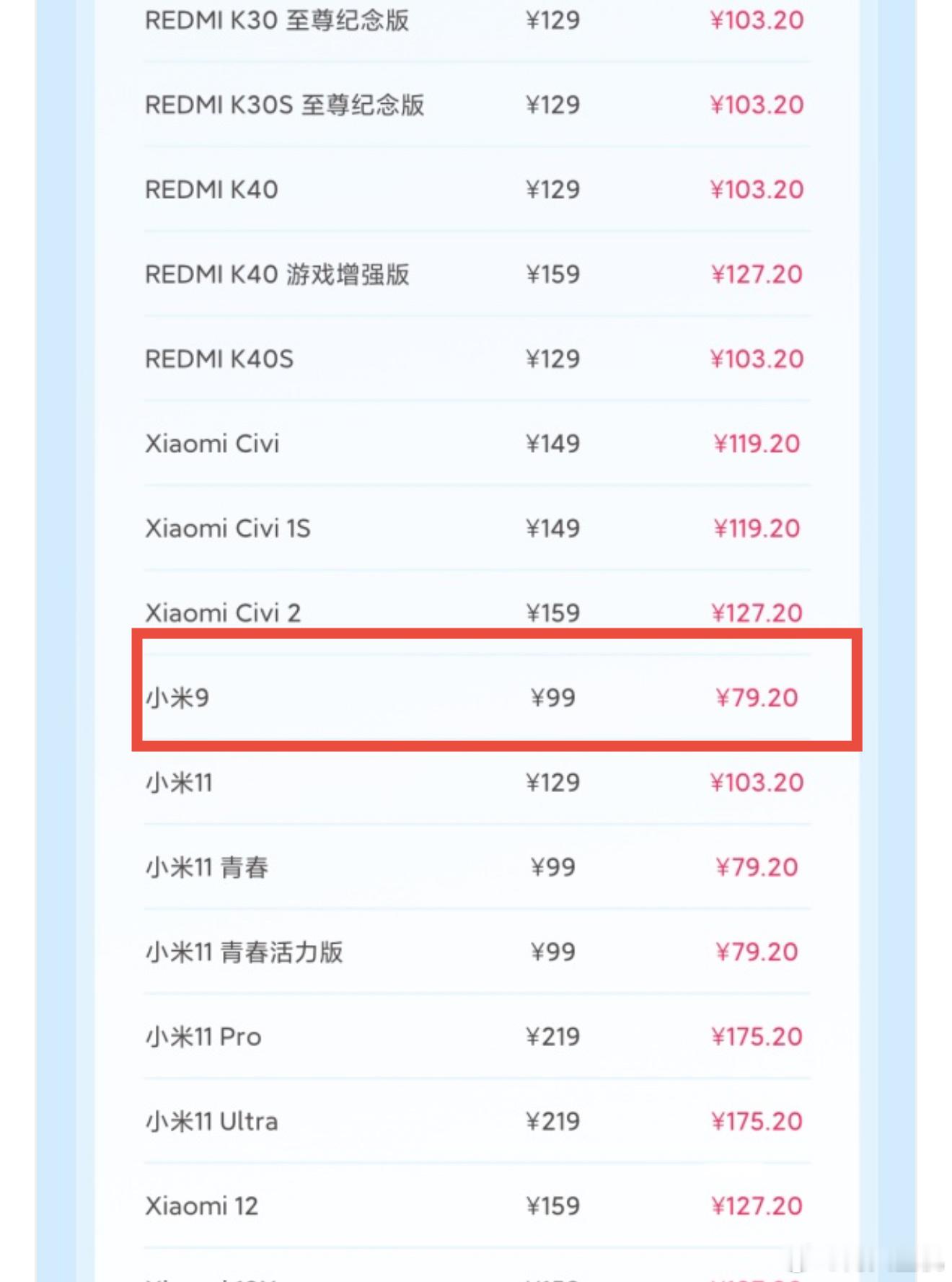 万万没想到，小米9都还能官方换电池，没记错的话好像是2019年的产品，距今已经6