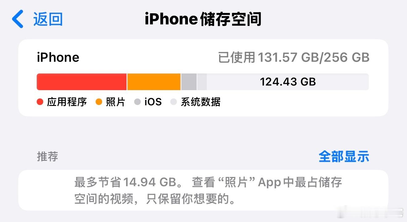 128GB手机该退出历史了吗  应该是各个app厂商考虑如何压缩占内存空间，而不