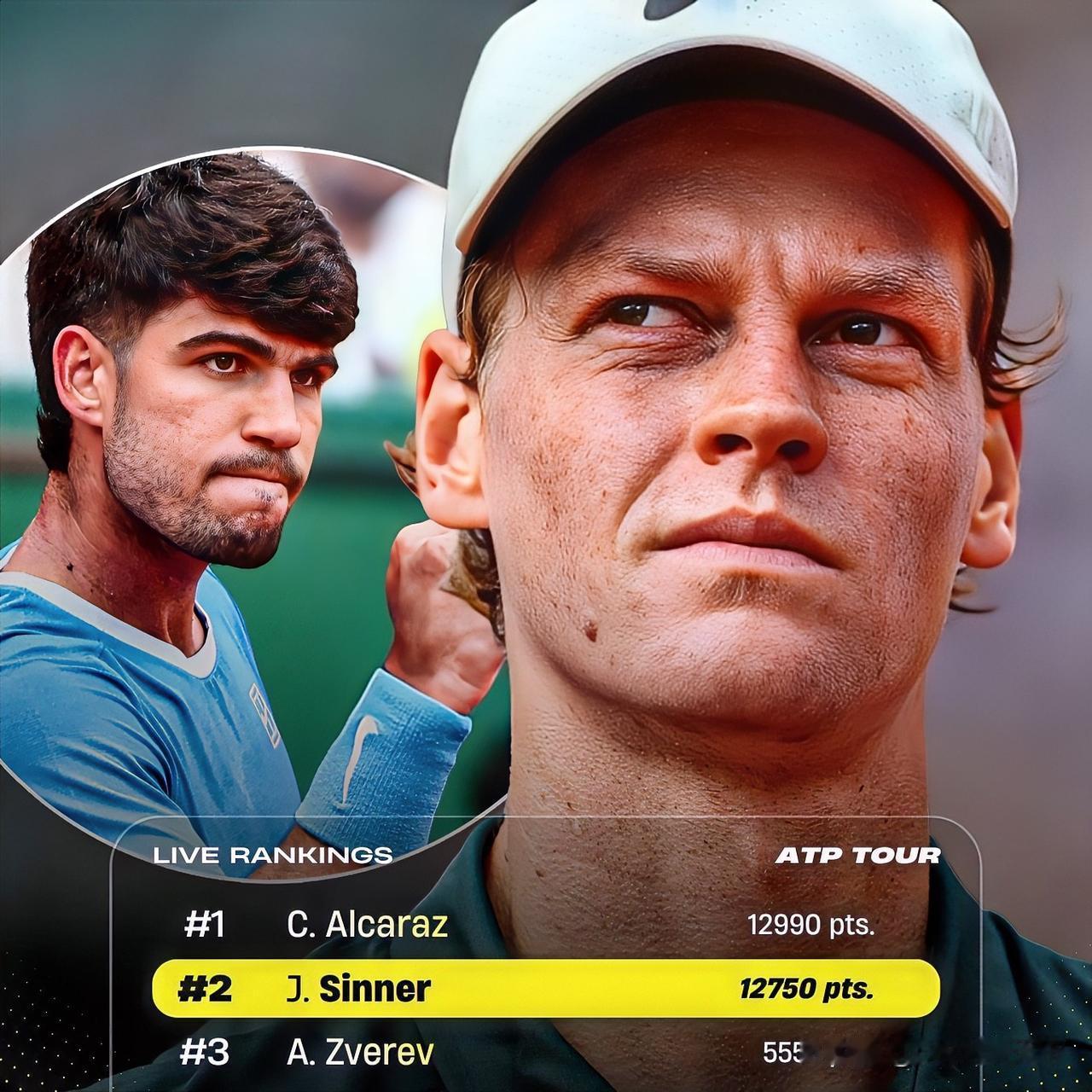 阿尔卡拉斯回应辛纳，世界第一的王座争夺战仍在继续，两人目前仅有240个积分差距?