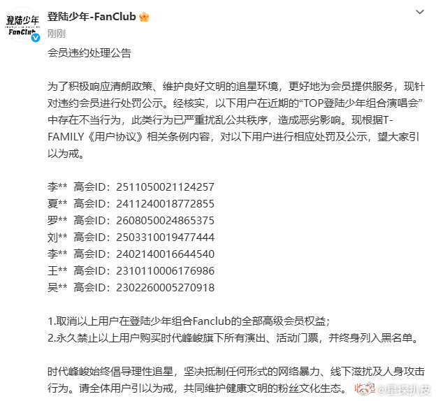 登陆少年高会违约处理公告TOP高会违约处理公告登陆少年高会违约处理公告，这几个人
