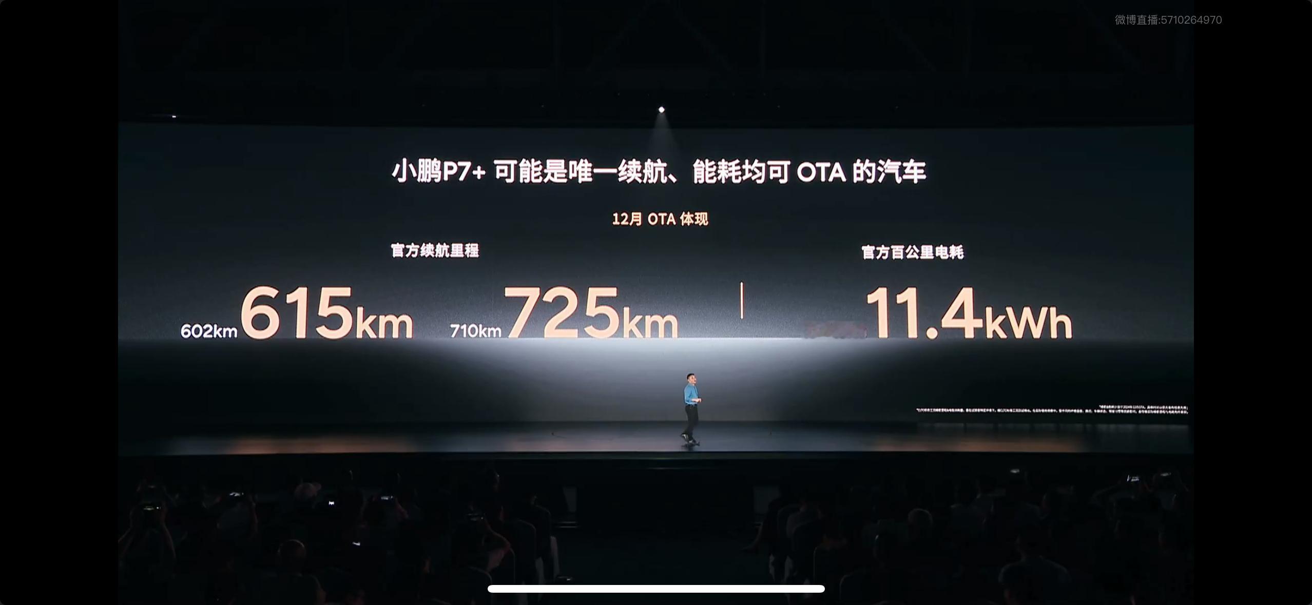 #小鹏p7+# 车还没交，续航OTA了[doge]，刚还纠结选哪个续航呢，这下不