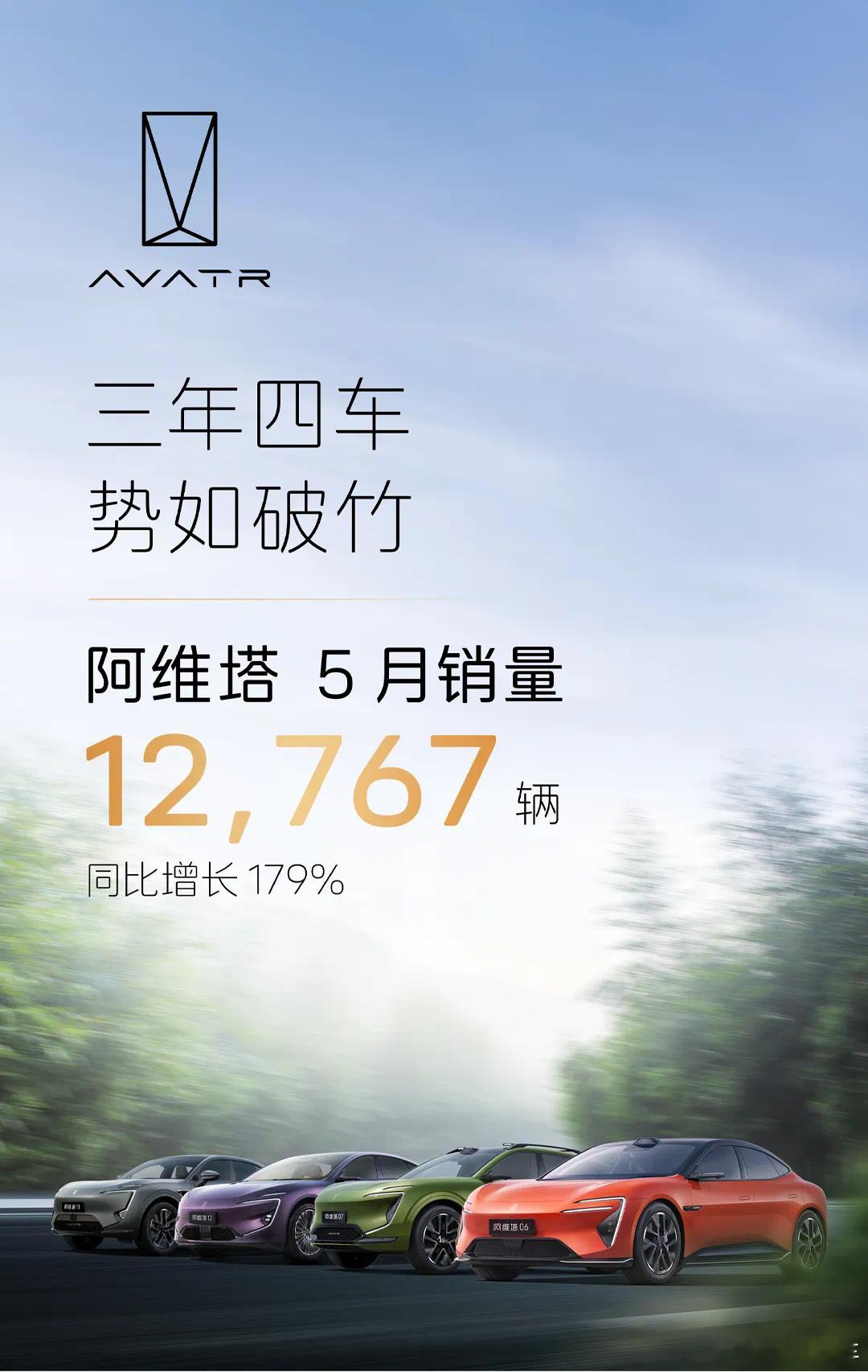 阿维塔5月销量快站上1.3万台了，销量增长比较明显，双动力的确比只卖纯电要好很多