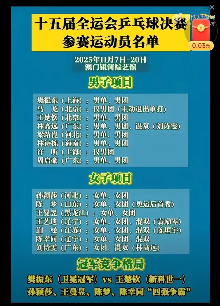 李隼指导“更希望年轻选手能够通过奥运会打出来”
李隼指导在传递全运会火炬的时候，