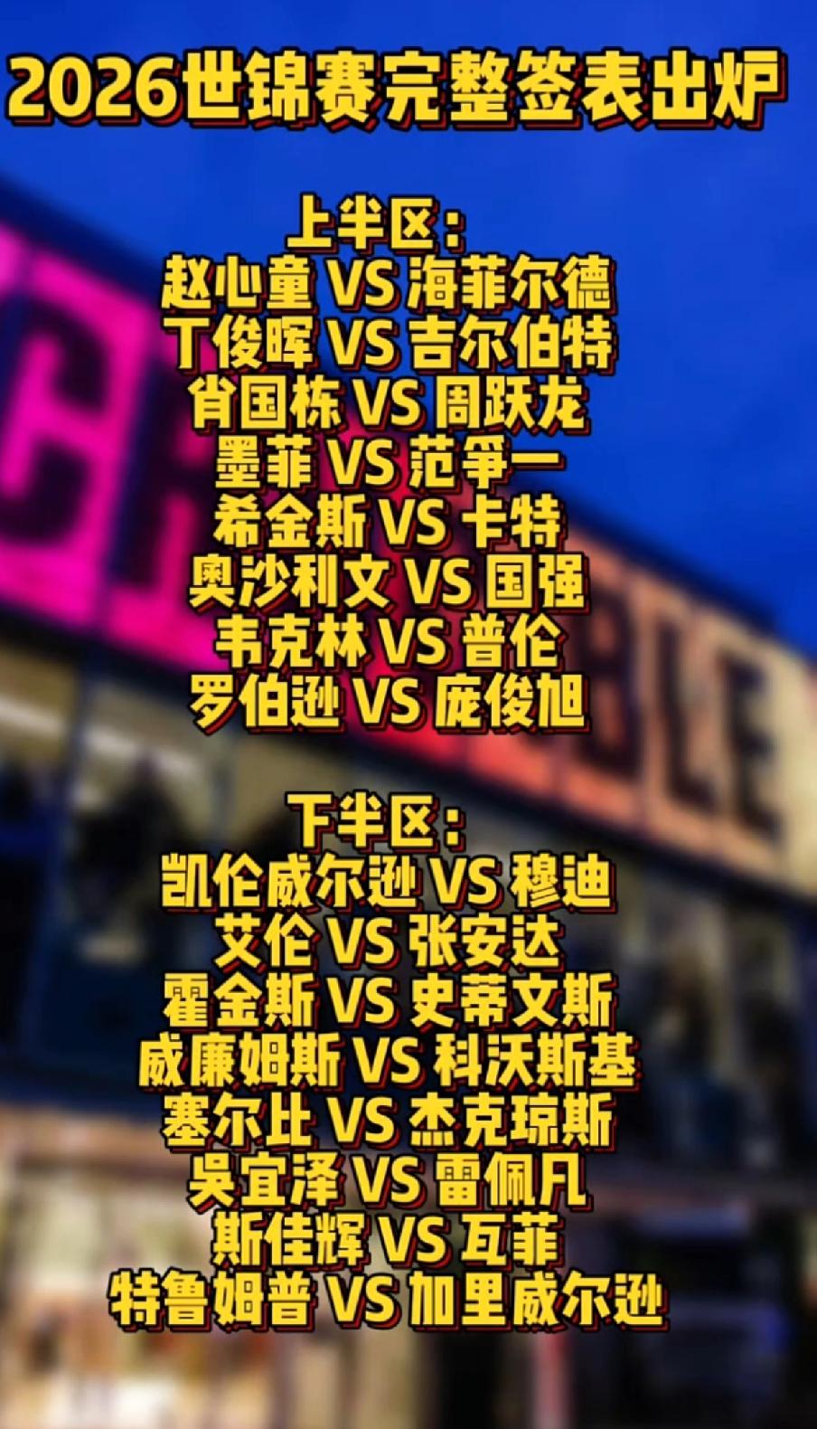 2026年斯诺克世界锦标赛正赛-首轮对阵一览表

       斯诺克世界锦标赛