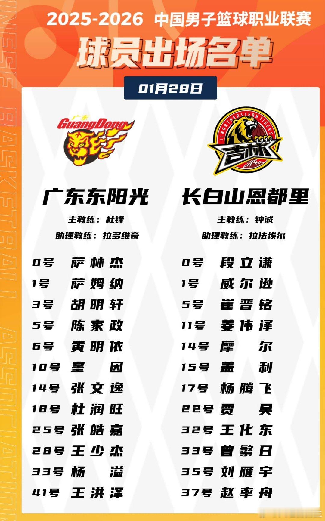 cba辽宁男篮广东男篮vs吉林男篮广东男篮今年天时地利财和，夺冠形势一派大好！我