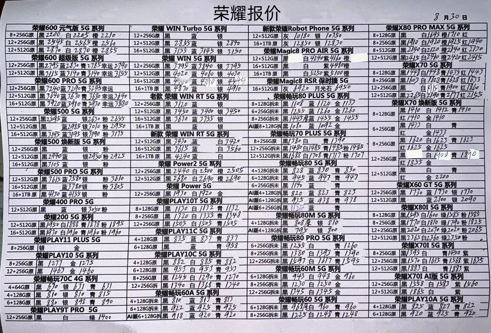 最新荣耀一加手机系列价格更新，都坚挺着呢[微笑] ​​​