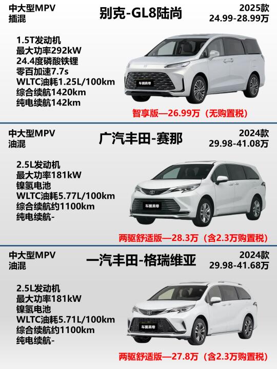 30万级MPV怎么选?车主细算才知道差别这么大