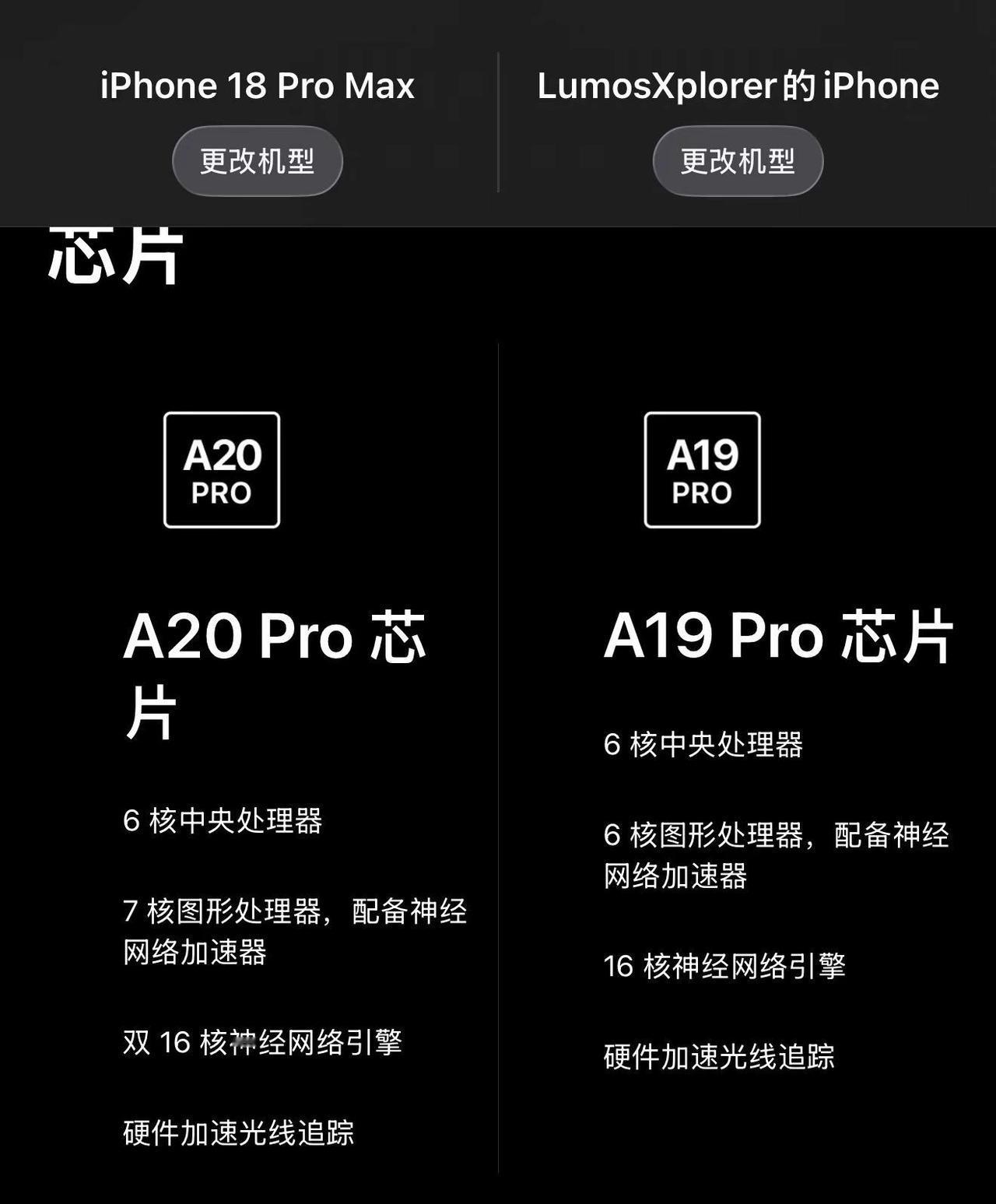18&17的区别。苹果18promax和苹果17promax的硬件区别iphon