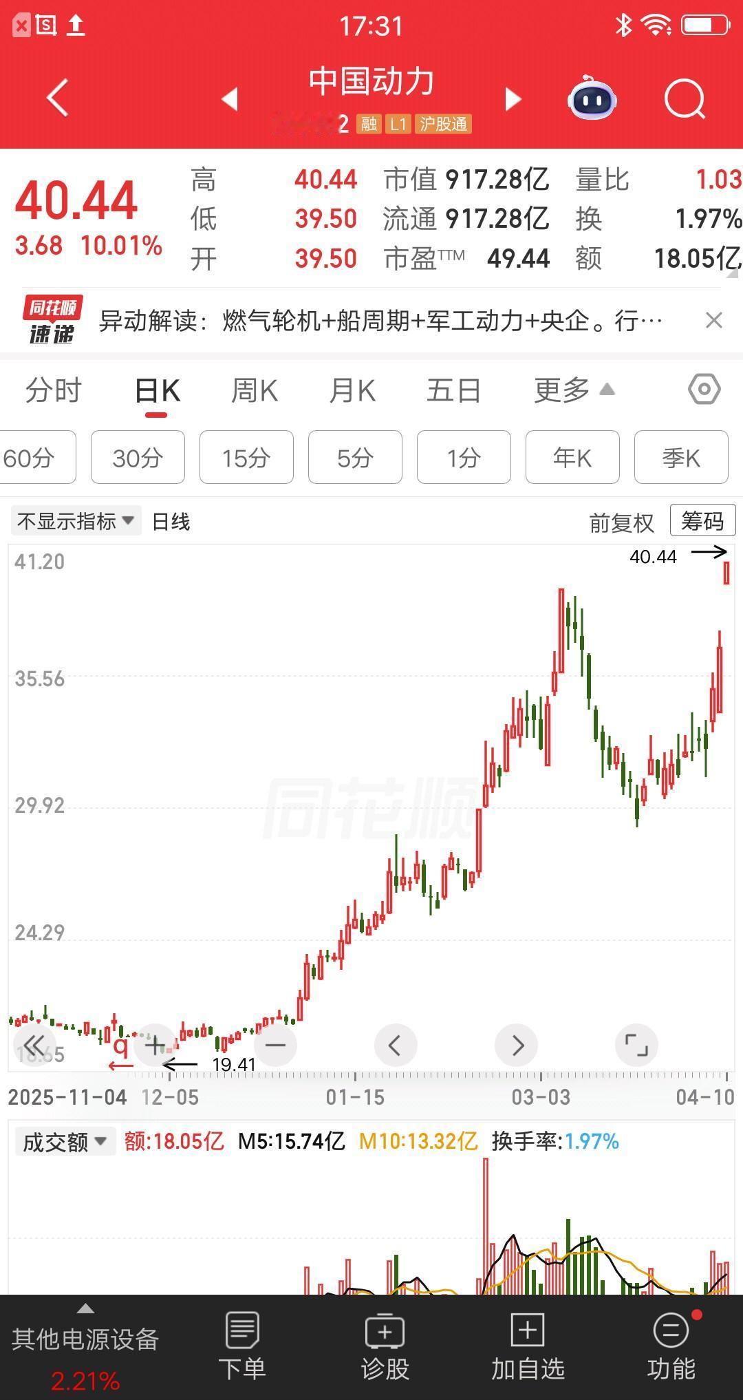 一位天津的股民，今天全仓打板了中国动力，买了20多万块。他买完以后就晒图并配文“