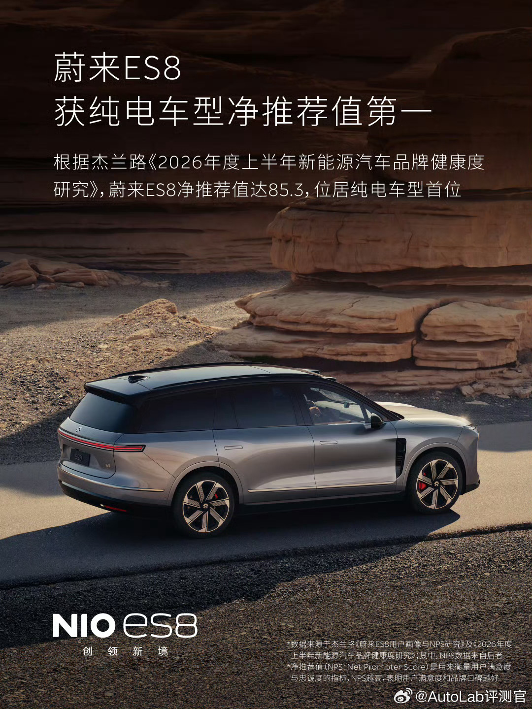 蔚来ES8的NPS已经来到了纯电车型第一。看到杰兰路发布了《2026年度上半年新
