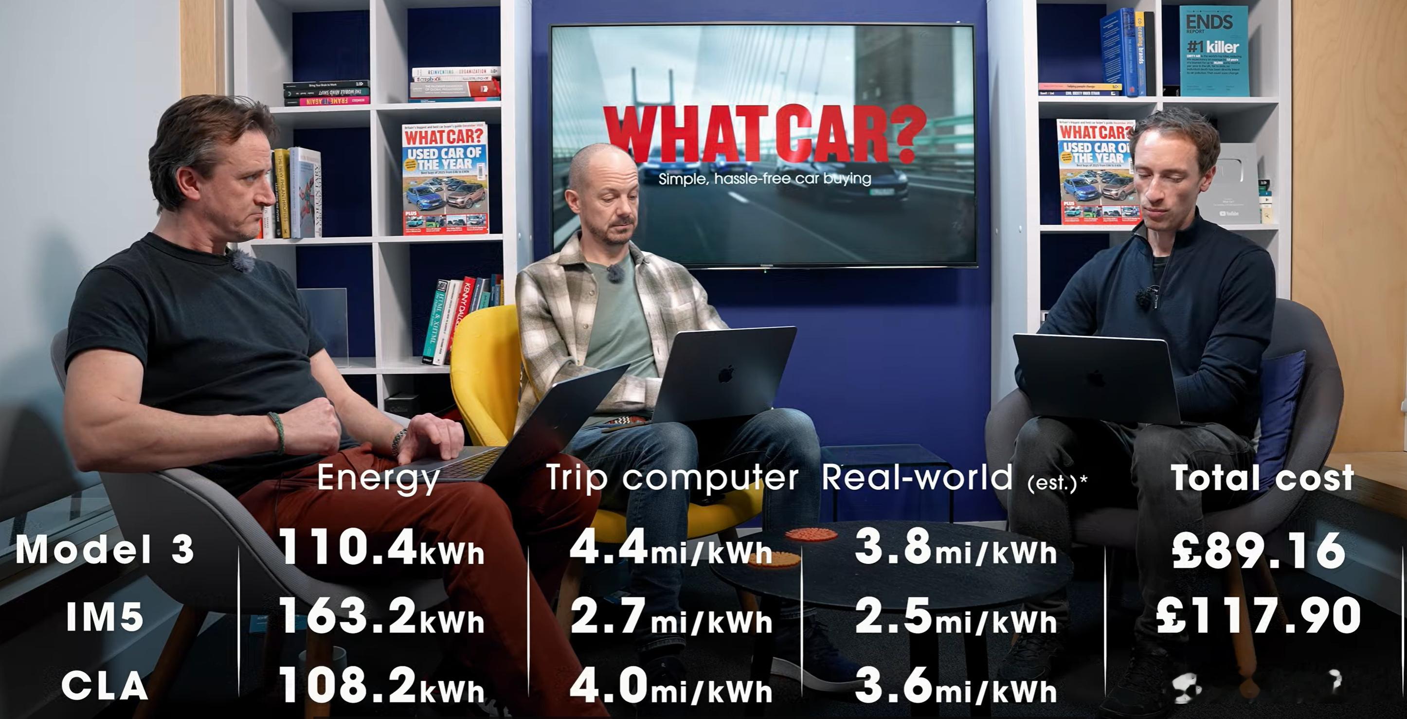 智己L6在英国叫MG IM5啊whatcar的测评 