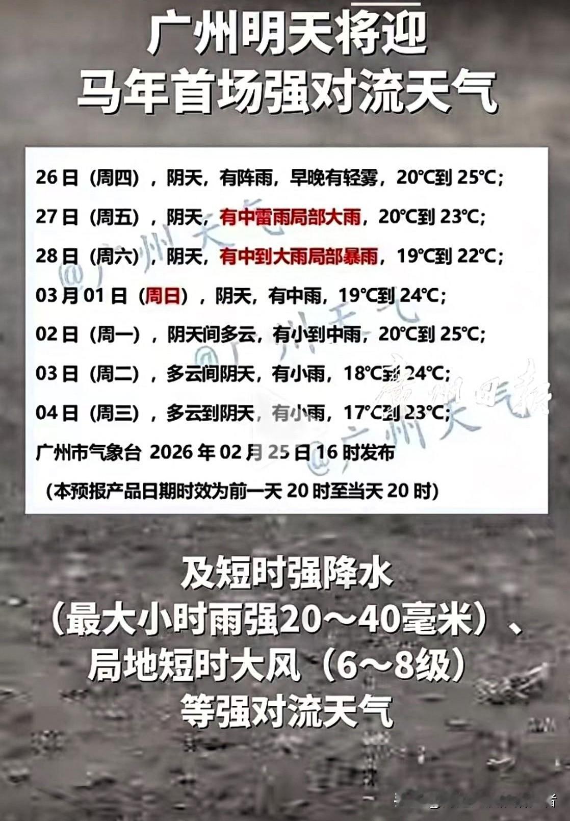 广州这马年刚开始，就整出个强对流天气预警，碰巧遇上开学季
真是让人猝不及防。强对