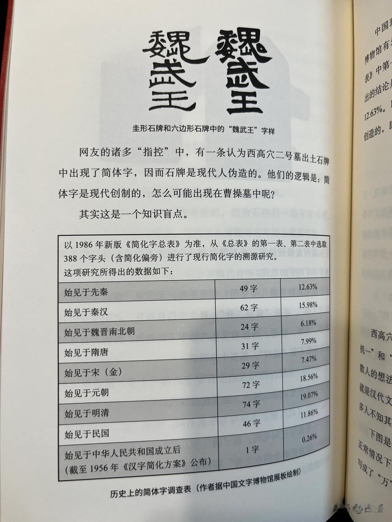此处葬曹操，关于曹操墓