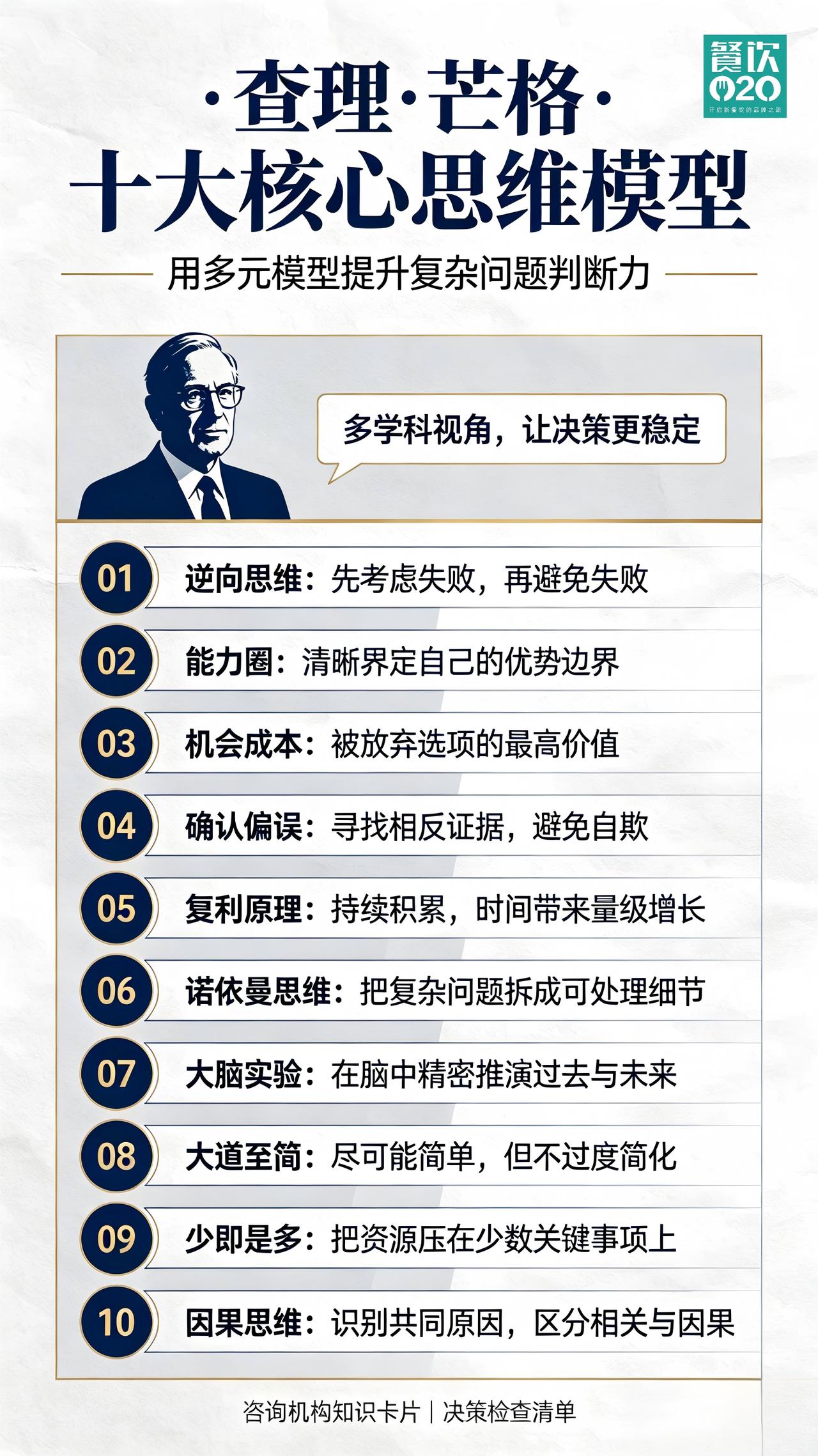 查理·芒格的10条核心思维
芒格倡导：“多元思维模型”理念，也一直秉承这个理念做