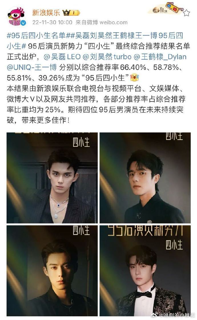 2022年新浪选出来的95四小生花，现在有变化吗？ ​​​