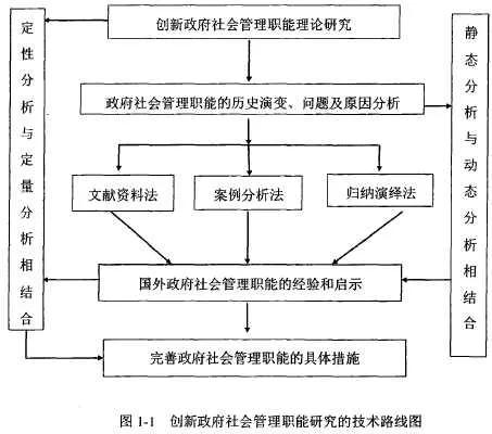 江西不租房！！！
唐山戒烧烤！！！
青岛不吃虾！！！
海南不潜水！！！
云南不购