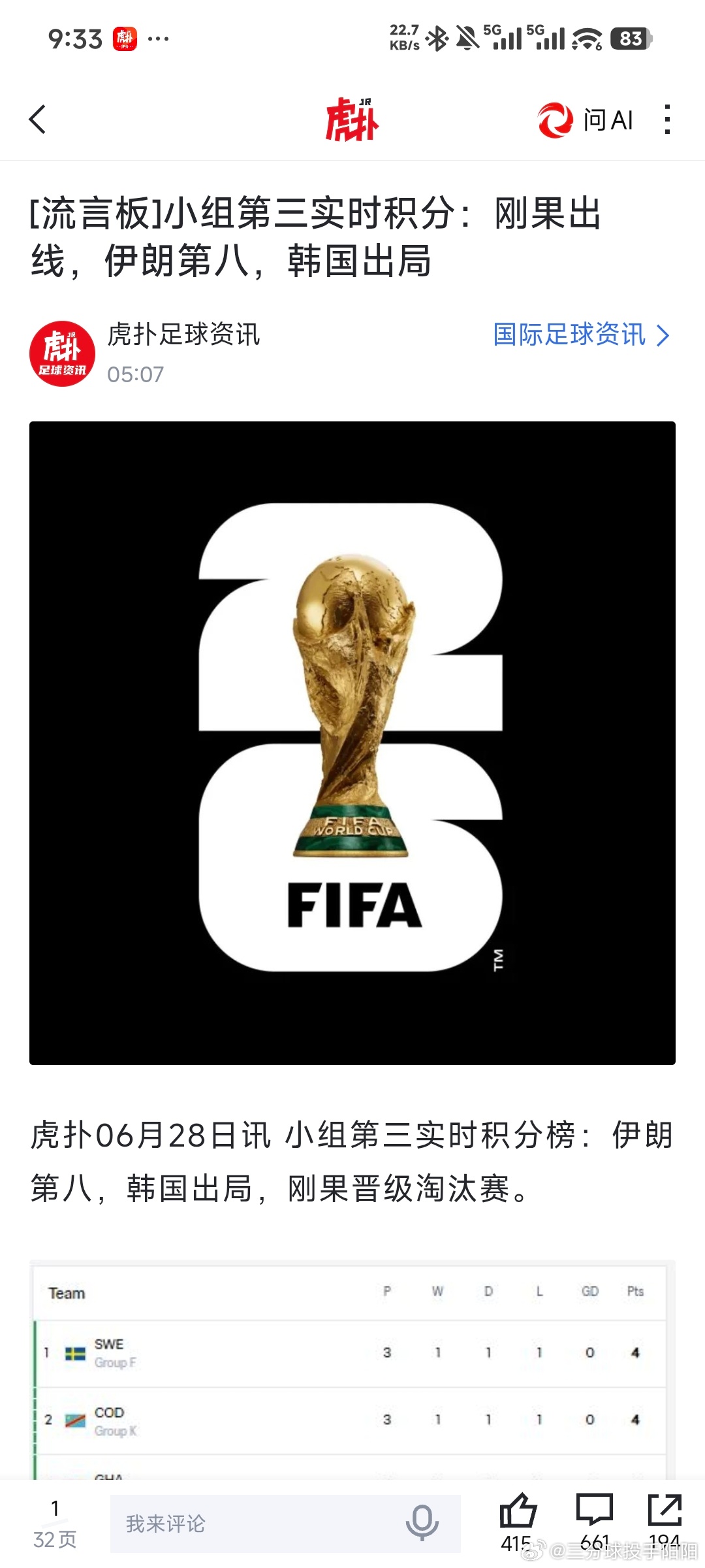 民主刚果vs乌兹别克斯坦恭喜刚果(金)，🇰🇷悬着的心终于死了 