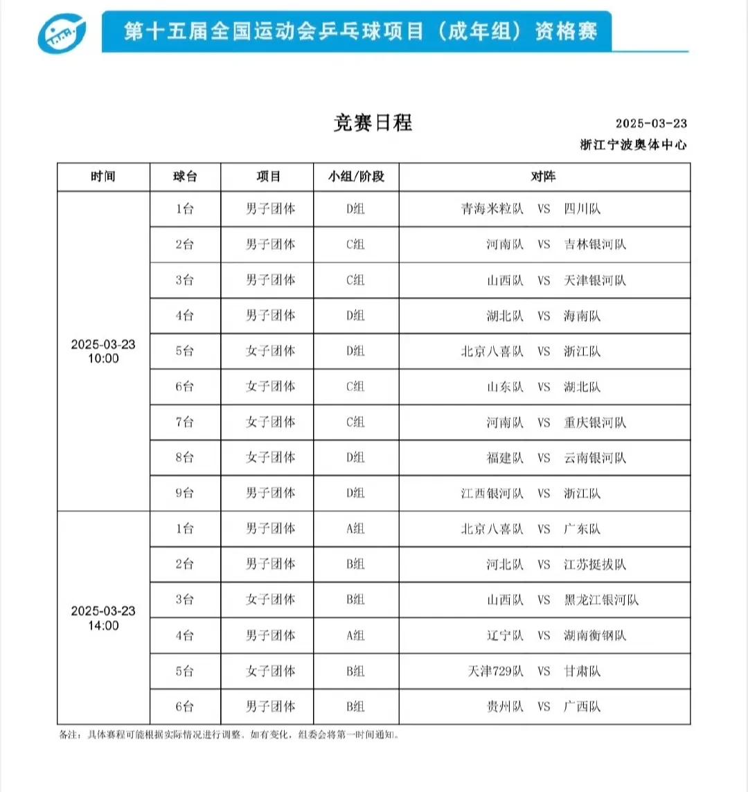 3月23日团体赛赛程！产生决赛阶段名额！
第十五届全运会 乒乓球资格赛团体赛，今