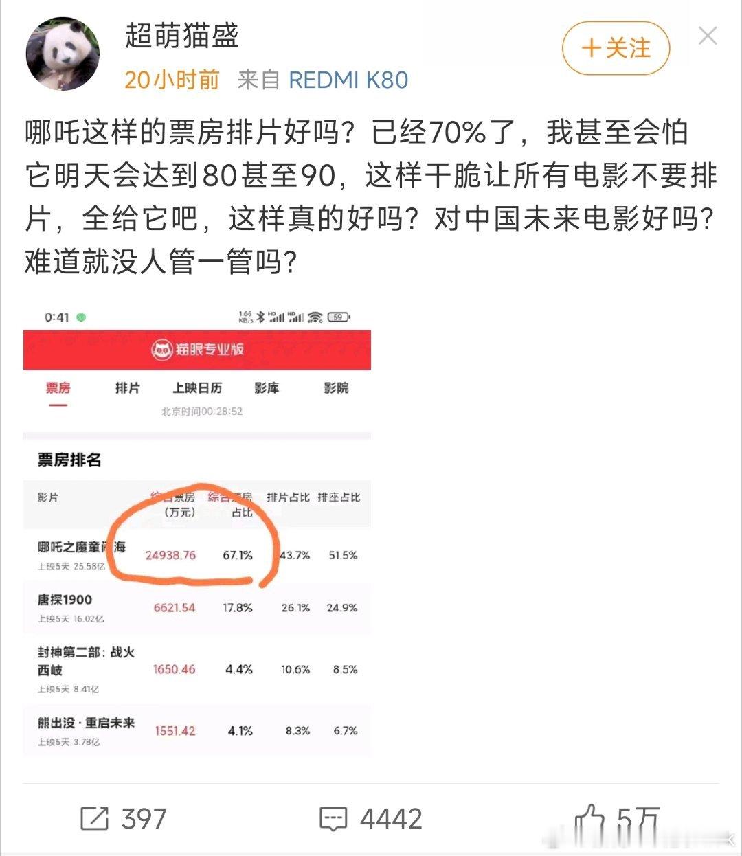 世界首富钱太多了，这样真的好么？难道就没有人管管么？[允悲]如果其他电影真的有实