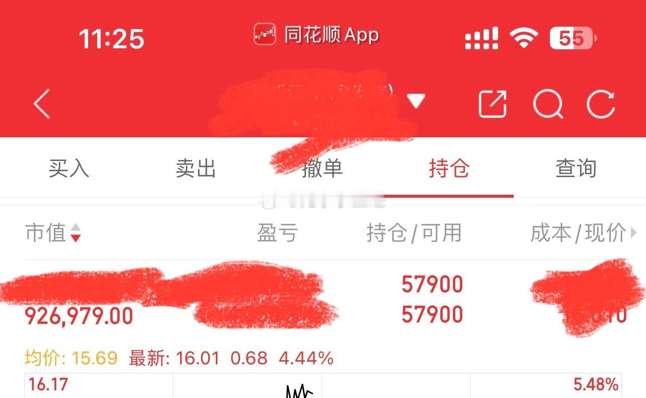 卧槽，光刻机刚刚拉起来之前，我卖掉了50…[笑cry] 