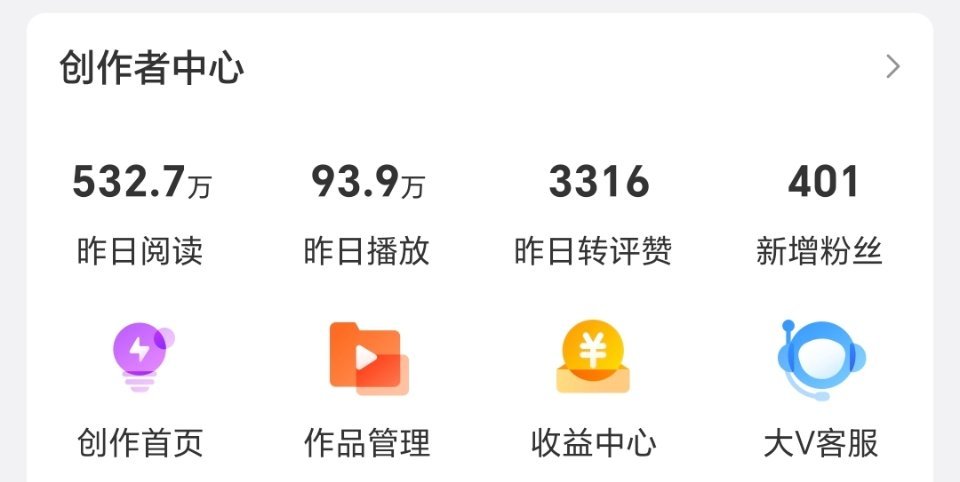 你可算是更新了 ​​​