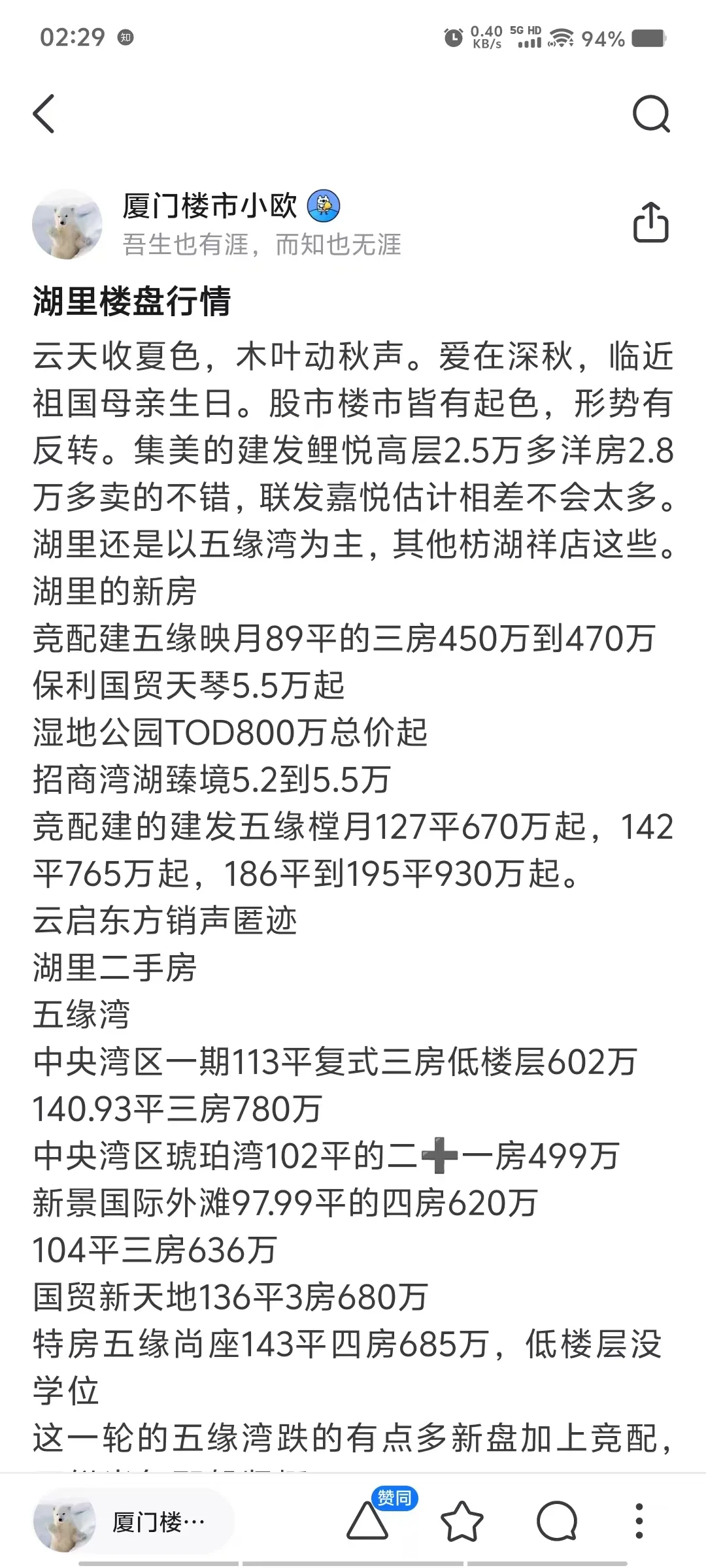 湖里楼盘行情