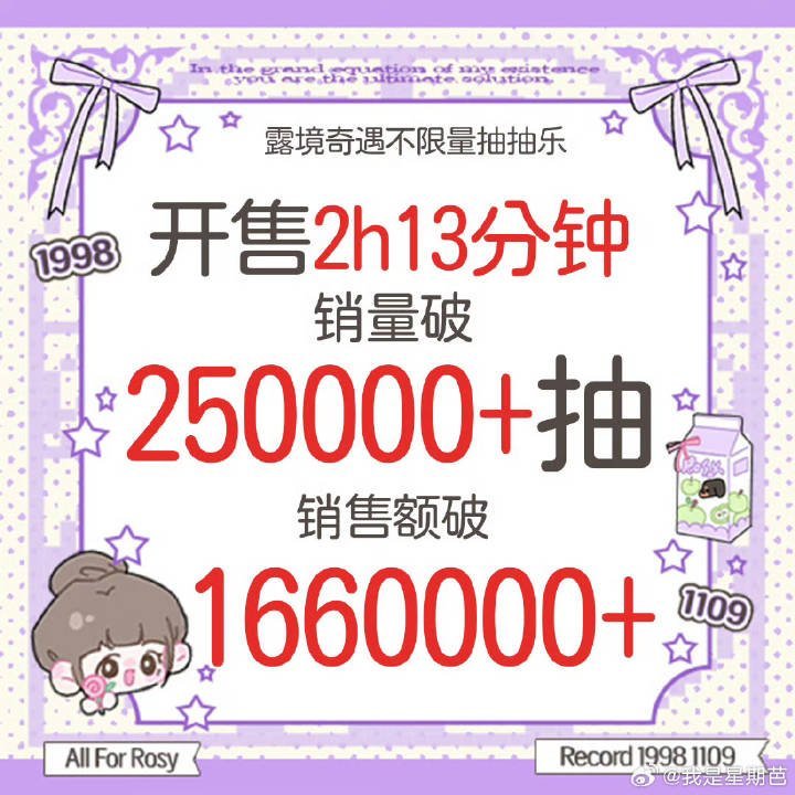 赵露思ccl开售2h30分钟破1660000➕，氪露丽了不起🐮 