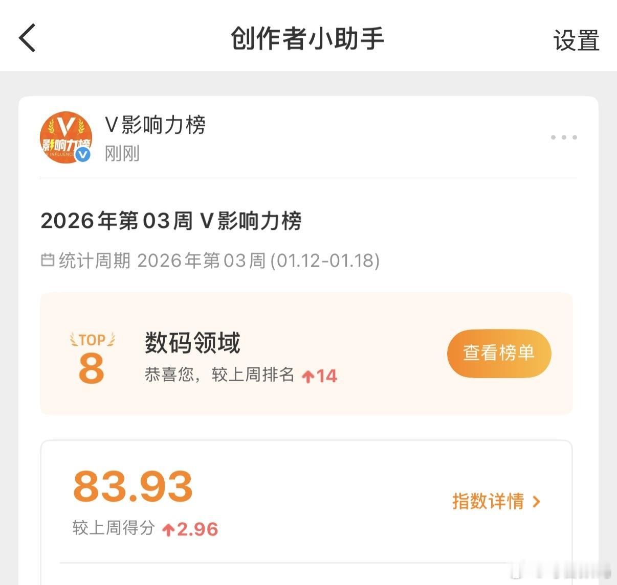 恭喜毒舌数码再次进入V影响力榜前10，再接再厉