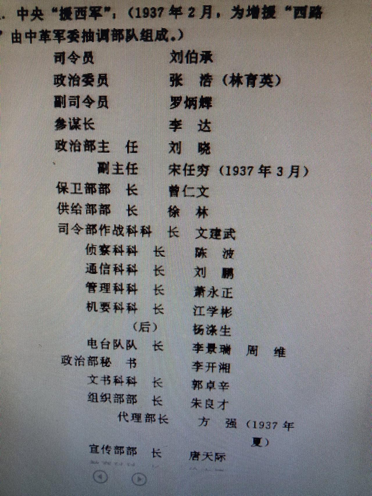 中央“援西军”，(1937年2月，为增援“西路由中革军委抽调部队组成。)
司令员