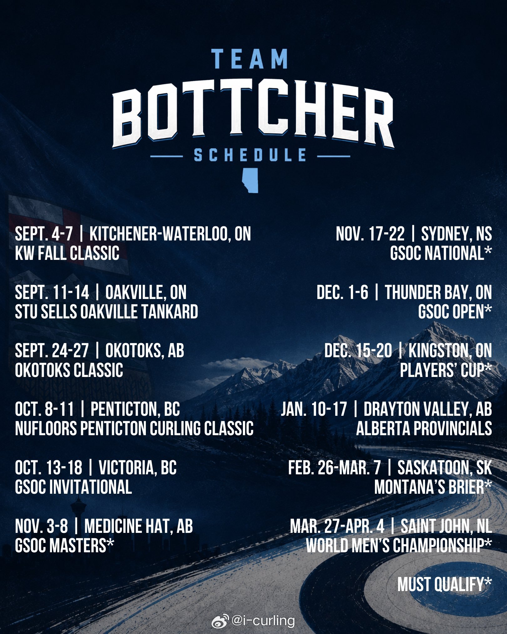 Team Bottcher 2026-2027赛季赛程