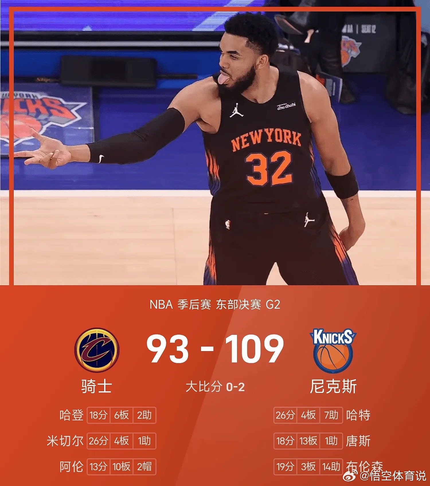 NBA 5月22日 NBA东部决赛G2，尼克斯主场对阵骑士。上来两队很快陷入拉锯