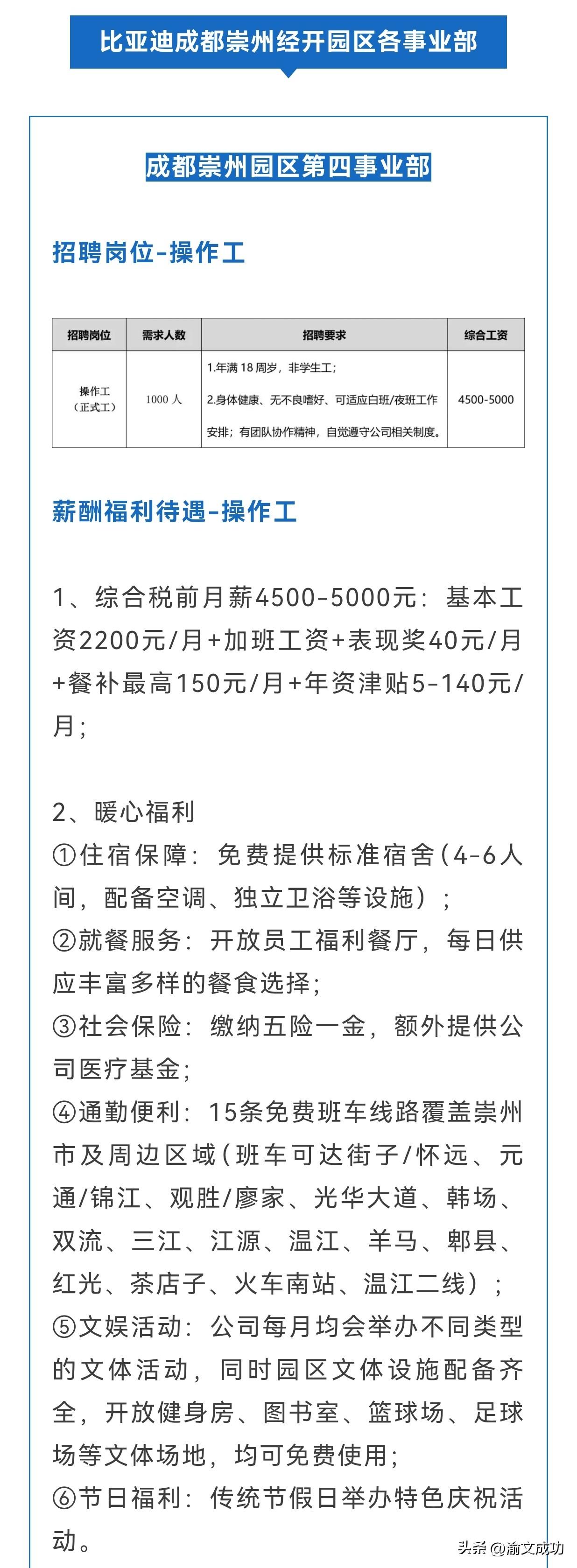 底薪2200，综合月薪5000？比亚迪崇州工厂招工待遇曝光，现在挣钱真不容易！
