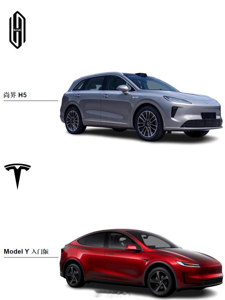 特斯拉Model Y基础版渲染图尚界H5 两个入门之选：特斯拉Model Y基础