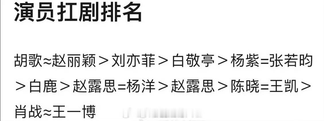 #既扛收视又扛网播的演员#哟吼哟吼，网友整理了扛收视又扛网播的演员，看得出来内娱