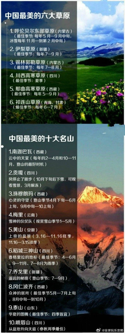 【史上最全的全国旅游最佳时间表】如果你爱旅游，太全了，收藏吧！！！ 