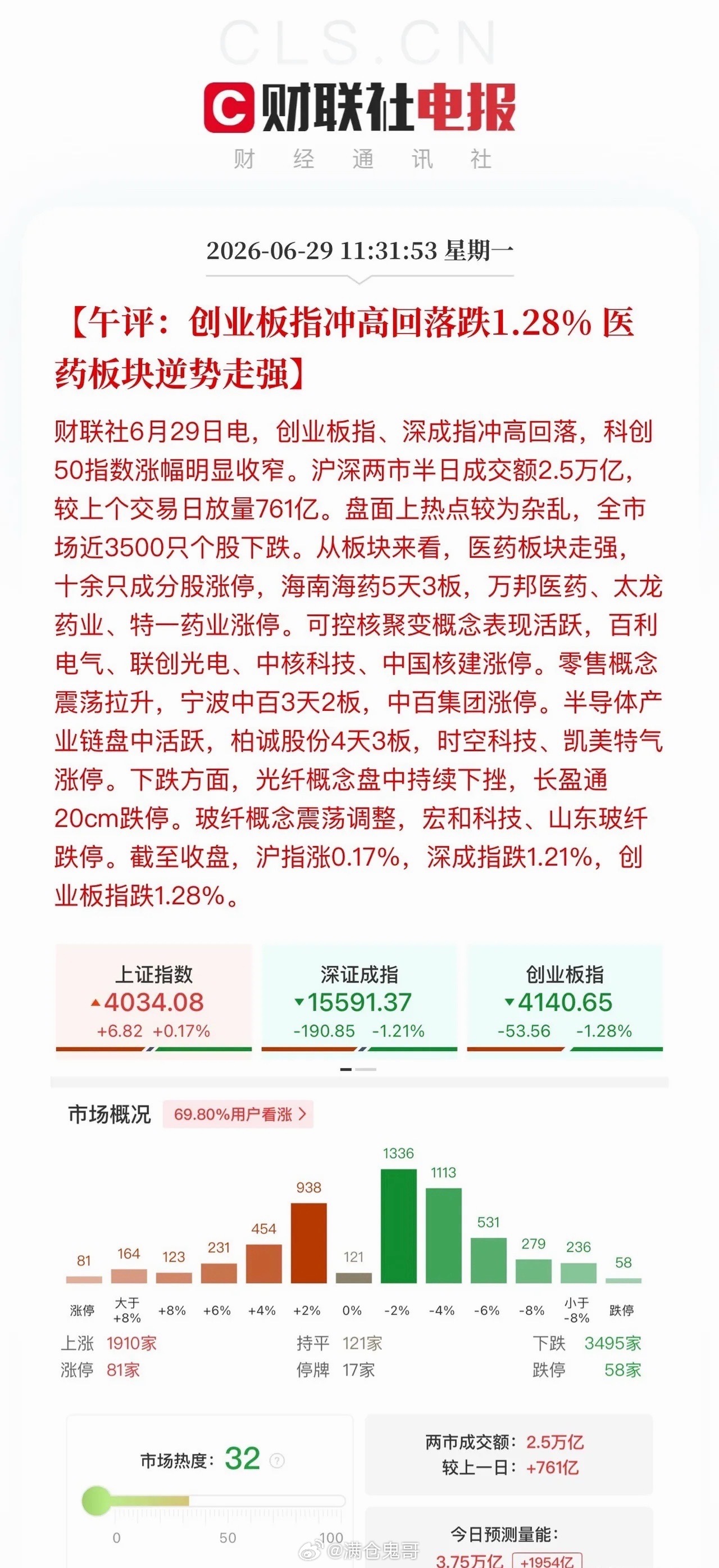 午评：港A股消费医药放量长阳，究竟是阶段性见底信号？恒生科技指数迎来久违的超4%
