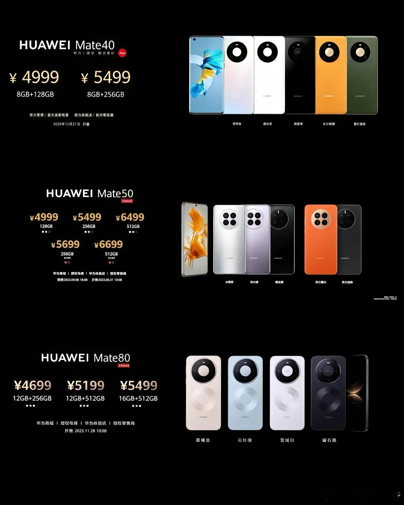 五年了，其实从未涨价… 从未辜负消费者的信任！ 